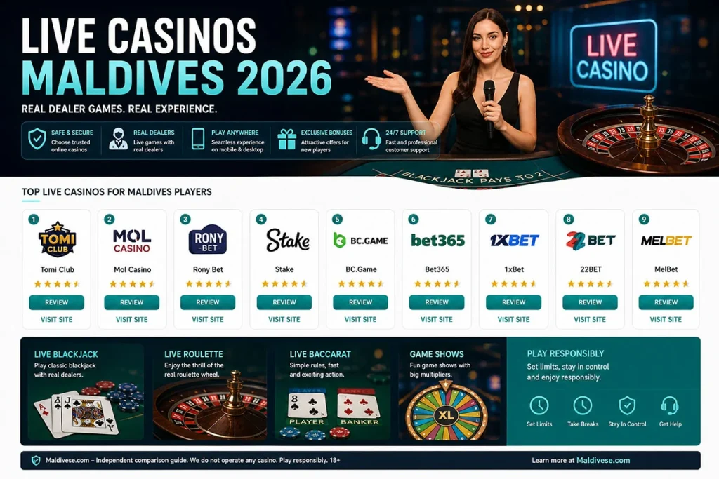 live-casinos-maldives-2026
